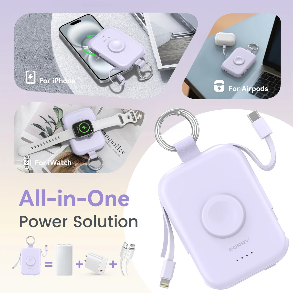 Portable Charger, 5000Mah Power Bank - Apple Watch Charger with Built-In Cables,Travel-Ready Portable Charger for Iphone 17/ 16/15/14 ,Android ,Apple Watch Ultra2/11/10/9/8, White