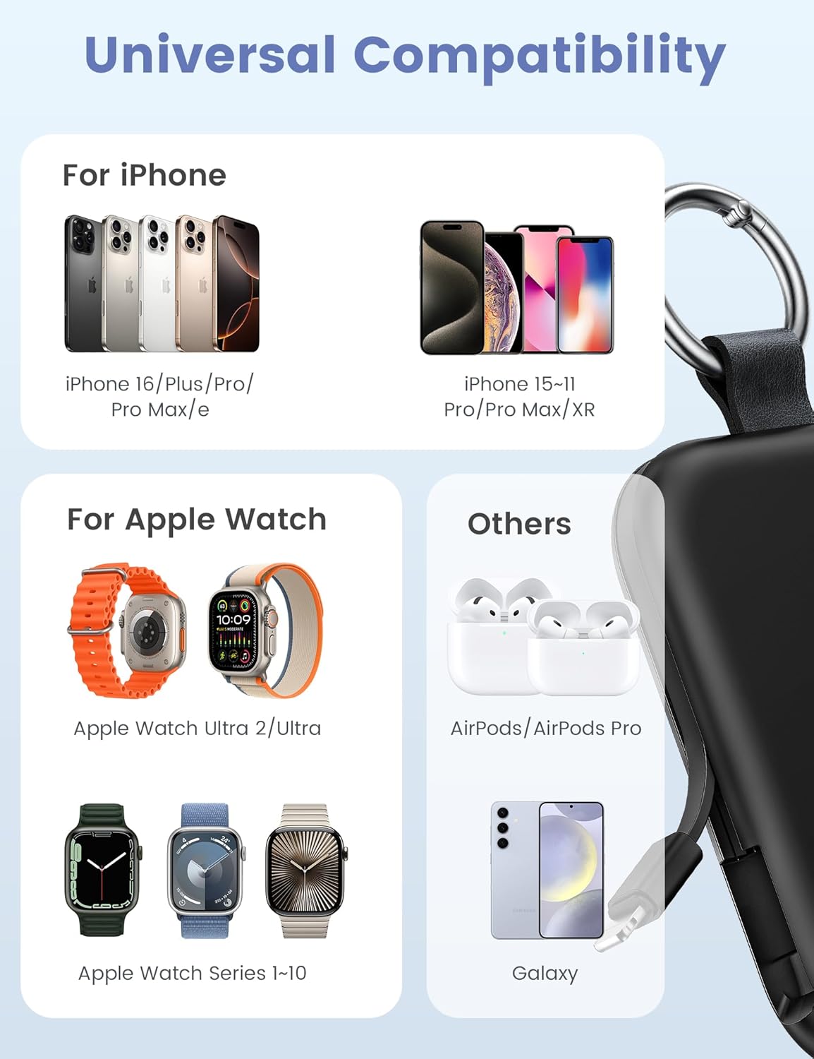 RORRY CharmGo Portable Charger